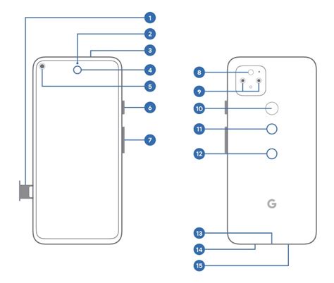 pixel nfc tag|pixel 5 nfc location.